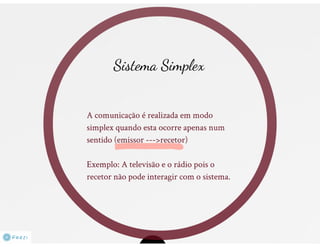 Redes de comunicação