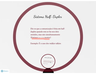 Redes de comunicação