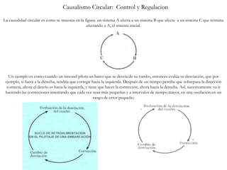 La causalidad circular es como se muestra en la figura: un sistema A afecta a un sistema B que afecta a un sistema C que termina
afectando a A, el sistema inicial.
Un ejemplo es como cuando un timonel pilota un barco que se desvía de su rumbo, entonces evalúa su desviación, que por
ejemplo, si fuera a la derecha, tendría que corregir hacia la izquierda. Después de un tiempo percibe que sobrepasa la dirección
correcta, ahora el desvío es hacia la izquierda, y tiene que hacer la corrección, ahora hacia la derecha. Así, sucesivamente va ir
haciendo las correcciones intentando que cada vez sean más pequeñas y a intervalos de tiempo mayor, en una oscilación en un
rango de error pequeño.
Causalismo Circular: Control y Regulacion
 