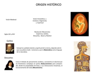 ORIGEN HISTÓRICO
Descartes
Siglos XVI y XVII
Visión Aristotélica y
Cristiana: Organicista
y Espiritual
Revolución Mecanicista:
Copérnico, Galileo,
Descartes, Bacon y Newton
Visión Medieval
Galileo
Excluyó la cualidad viviente y espiritual de la ciencia, dejando solo lo
que se pudiera medir. Comenzó a usar la Matemática como lenguaje
de la naturaleza.
Creó el método de pensamiento analítico, consistente en desmenuzar
los fenómenos complejos en partes (Reduccionismo) para compren-
der, desde las propiedades de éstas, y sus interacciones mecánicas, el
funcionamiento del todo (Mecanicismo).
 