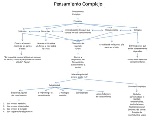 1. Los errores mentales
2. Los errores intelectuales
3. Los errores de la razón
4. Los cegueras Paradigmaticas
Pensamiento
Complejo
Principios
Dialógico
RecursivoSistémico
Hologramáticoreintroducción de aquel que
conoce en todo conocimiento
Cibernética de
segundo
Orden
Control y
Regulación del
Pensamiento,
Conocimiento y
Acción
Entrelaza cosas que
están aparentemente
separadas.
Unión de los opuestos
complementarios
la causa actúa sobre
el efecto, y este sobre
la causa
Conecta el conoci-
miento de las partes
al todo.
El todo está en la parte, y la
parte en el todo
Evitar el engaño del
error e ilusión [12]
El talón de Aquiles
del conocimiento
La noologia:
posesión
El imprinting y la
normalización
Lo inesperado
Sistemas Complejos
Modelos
aproximados a la
realidad:
Multivariables,
multirelaciones,
Multidimensional
Dinámica No Lineal:
Principio de
Incertidumbre y caos
La incertidumbre
del conocimiento
Subjetividad
Pensamiento Complejo
“Es imposible conocer el todo sin conocer
las partes, y conocer las partes sin conocer
el todo”: Pascal
 