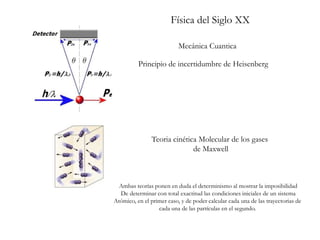 Física del Siglo XX
Teoria cinética Molecular de los gases
de Maxwell
Principio de incertidumbre de Heisenberg
Mecánica Cuantica
Ambas teorías ponen en duda el determinismo al mostrar la imposibilidad
De determinar con total exactitud las condiciones iniciales de un sistema
Atómico, en el primer caso, y de poder calcular cada una de las trayectorias de
cada una de las partículas en el segundo.
 