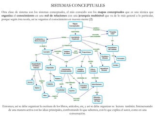 SISTEMAS CONCEPTUALES
Otra clase de sistema son los sistemas conceptuales, el más conocido son los mapas conceptuales que es una técnica que
organiza el conocimiento en una red de relaciones con una jerarquía multinivel que va de lo más general a lo particular,
porque según ésta teoría, así se organiza el conocimiento en nuestra mente [2]:
Entonces, así se debe organizar la escritura de los libros, artículos, etc, y así se debe organizar su lectura también. Interactuando
de una manera activa con las ideas principales, confrontando lo que sabemos, con lo que explica el autor, como en una
conversación.
 