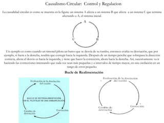La causalidad circular es como se muestra en la figura: un sistema A afecta a un sistema B que afecta a un sistema C que termina
afectando a A, el sistema inicial.
Bucle de Realimentación
Causalismo Circular: Control y Regulacion
Un ejemplo es como cuando un timonel pilota un barco que se desvía de su rumbo, entonces evalúa su desviación, que por
ejemplo, si fuera a la derecha, tendría que corregir hacia la izquierda. Después de un tiempo percibe que sobrepasa la dirección
correcta, ahora el desvío es hacia la izquierda, y tiene que hacer la corrección, ahora hacia la derecha. Así, sucesivamente va ir
haciendo las correcciones intentando que cada vez sean más pequeñas y a intervalos de tiempo mayor, en una oscilación en un
rango de error pequeño.
 