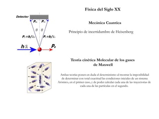 Física del Siglo XX
Teoria cinética Molecular de los gases
de Maxwell
Principio de incertidumbre de Heisenberg
Mecánica Cuantica
Ambas teorías ponen en duda el determinismo al mostrar la imposibilidad
de determinar con total exactitud las condiciones iniciales de un sistema
Atómico, en el primer caso, y de poder calcular cada una de las trayectorias de
cada una de las partículas en el segundo.
 
