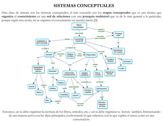 SISTEMAS CONCEPTUALES
Otra clase de sistema son los sistemas conceptuales, el más conocido son los mapas conceptuales que es una técnica que
organiza el conocimiento en una red de relaciones con una jerarquía multinivel que va de lo más general a lo particular,
porque según ésta teoría, así se organiza el conocimiento en nuestra mente [2]:
Entonces, así se debe organizar la escritura de los libros, artículos, etc, y así se debe organizar su lectura también. Interactuando
de una manera activa con las ideas principales, confrontando lo que sabemos, con lo que explica el autor, como en una
conversación.
 