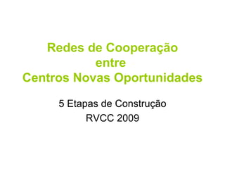 Redes   de   Cooperação entre   Centros   Novas   Oportunidades 5   Etapas   de   Construção RVCC 2009 