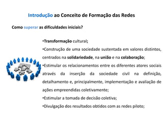 Introdução ao Conceito de Formação das Redes

Como superar as dificuldades iniciais?


                •Transformação cultural;
                •Construção de uma sociedade sustentada em valores distintos,
                centrados na solidariedade, na união e na colaboração;
                •Estimular os relacionamentos entre os diferentes atores sociais
                através   da   inserção    da   sociedade   civil   na   definição,
                detalhamento e, principalmente, implementação e avaliação de
                ações empreendidas coletivamente;
                •Estimular a tomada de decisão coletiva;
                •Divulgação dos resultados obtidos com as redes piloto;
 
