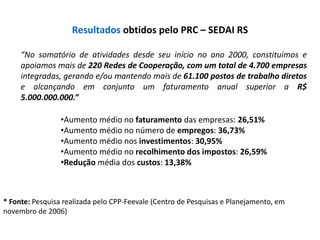 Resultados obtidos pelo PRC – SEDAI RS

     “No somatório de atividades desde seu início no ano 2000, constituímos e
     apoiamos mais de 220 Redes de Cooperação, com um total de 4.700 empresas
     integradas, gerando e/ou mantendo mais de 61.100 postos de trabalho diretos
     e alcançando em conjunto um faturamento anual superior a R$
     5.000.000.000.”

                 •Aumento médio no faturamento das empresas: 26,51%
                 •Aumento médio no número de empregos: 36,73%
                 •Aumento médio nos investimentos: 30,95%
                 •Aumento médio no recolhimento dos impostos: 26,59%
                 •Redução média dos custos: 13,38%



* Fonte: Pesquisa realizada pelo CPP-Feevale (Centro de Pesquisas e Planejamento, em
novembro de 2006)
 