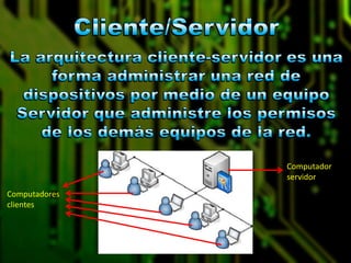 Computador
servidor
Computadores
clientes
 