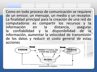 Como en todo proceso de comunicación se requiere 
de un emisor, un mensaje, un medio y un receptor. 
La finalidad principal para la creación de una red de 
computadoras es compartir los recursos y la 
información en la distancia, asegurar 
la confiabilidad y la disponibilidad de la 
información, aumentar la velocidad de transmisión 
de los datos y reducir el costo general de estas 
acciones 
 