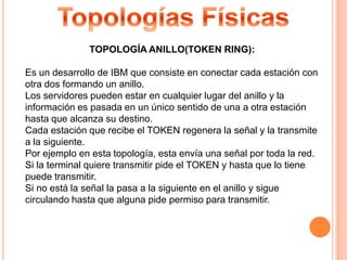 Las LAN tradicionales operan a velocidades de 10 a 12 GBPSWAN(RED DE AREA EXTENSA)Se extiende sobre un área geográfica amplia. Contiene una colección de máquinas dedicadas a ejecutar programas de usuario 