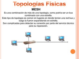 La velocidad normal lleva un rango de los 56 KBPS a los 155 MBPS.
