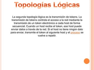 Puede manejar datos y voz.