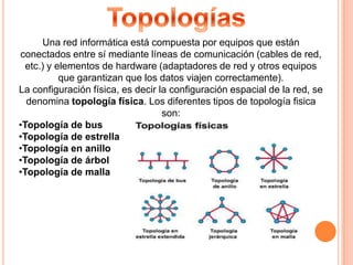 Es un sistema de comunicación entre computadoras