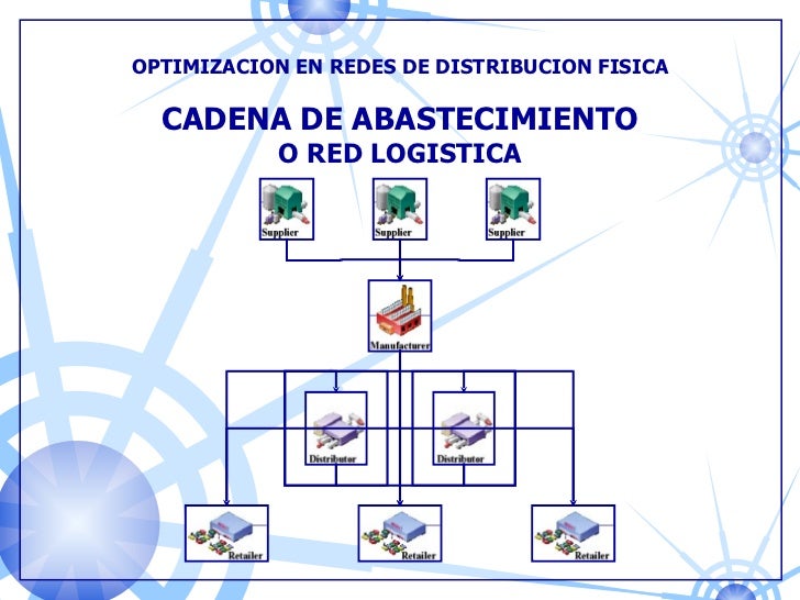 Redes De Distribucion