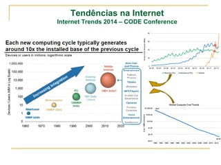 Tendências na Internet 
Internet Trends 2014 – CODE Conference 
 