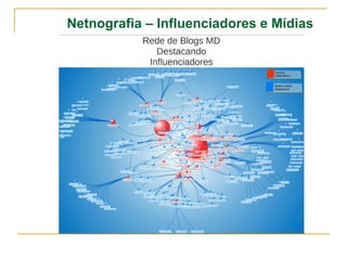 Netnografia – Influenciadores e Mídias 
 