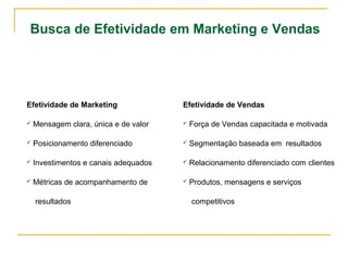 Busca de Efetividade em Marketing e Vendas 
Efetividade de Marketing 
 Mensagem clara, única e de valor 
 Posicionamento diferenciado 
 Investimentos e canais adequados 
 Métricas de acompanhamento de 
resultados 
Efetividade de Vendas 
 Força de Vendas capacitada e motivada 
 Segmentação baseada em resultados 
 Relacionamento diferenciado com clientes 
 Produtos, mensagens e serviços 
competitivos 
 