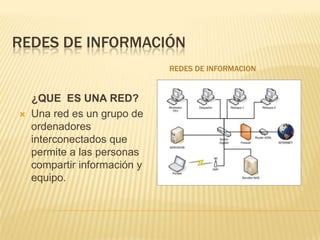 REDES DE INFORMACIÓN REDES DE INFORMACION ¿QUE  ES UNA RED?  Una red es un grupo de ordenadores interconectados que permite a las personas compartir información y equipo. 