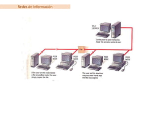 Redes de Información
 
