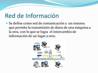 Red de Información
 Se define como red de comunicación a un sistema
que permite la transmisión de datos de una máquina a
la otra, con lo que se logra el intercambio de
información de un lugar a otro.
 
