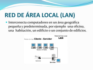 RED DE ÁREA LOCAL (LAN)
 Interconecta computadores en un área geográfica
pequeña y predeterminada, por ejemplo una oficina,
una habitación, un edificio o un conjunto de edificios.
 