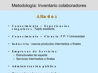 Metodología: Inventario colaboradores

                      A lia d o s

• C o n o c im ie n t o – E x p e r ie n c ia s
  s in g u la r e s : Tejido existente.

• C o n o c im ie n t o – C ie n c ia : F.P. Y Universidad

• In d u s t r ia : nuevos productos intermedios o finales

• E m p r e s a s d e S e r v ic io s :
   – Estructurales de soporte
   – Servicios intermedios o finales

• A d m in is t r a c ió n p ú b lic a
 