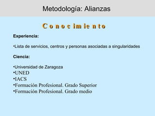 Metodología: Alianzas

               C o n o c im ie n t o
Experiencia:

•Lista de servicios, centros y personas asociadas a singularidades

Ciencia:

•Universidad de Zaragoza
•UNED
•IACS
•Formación Profesional. Grado Superior
•Formación Profesional. Grado medio
 