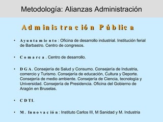 Metodología: Alianzas Administración

    A d m in is t r a c ió n P ú b lic a
•   A y u n t a m ie n t o : Oficina de desarrollo industrial. Institución ferial
    de Barbastro. Centro de congresos.

•   C o m a r c a . Centro de desarrollo.

•   D G A . Consejería de Salud y Consumo. Consejería de Industria,
    comercio y Turismo. Consejería de educación, Cultura y Deporte.
    Consejería de medio ambiente. Consejería de Ciencia, tecnología y
    Universidad. Consejería de Presidencia. Oficina del Gobierno de
    Aragón en Bruselas.

•   C D T I.

•   M . In n o v a c ió n : Instituto Carlos III, M Sanidad y M. Industria
 