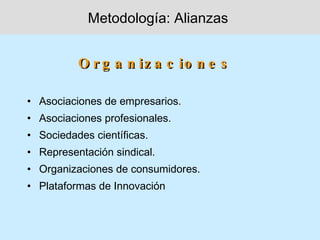 Metodología: Alianzas


          O r g a n iz a c io n e s

• Asociaciones de empresarios.
• Asociaciones profesionales.
• Sociedades científicas.
• Representación sindical.
• Organizaciones de consumidores.
• Plataformas de Innovación
 