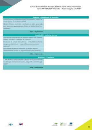 Manual “Estruturação de atividades de IDI de acordo com os requisitos da
norma NP 4457:2007 – Propostas e Recomendações para PME”
53
Requisito 4.5.1 Avaliação de resultados
Estão definidos procedimentos para documentar e avaliar, de
modo regular, os resultados de IDI?
São identificados, recolhidos e analisados os dados apropriados
para determinar a adequação e eficácia do SGIDI e identificar
melhorias?
Ações a implementar:
Requisito 4.5.2 Auditorias internas
Está definido um programa de auditoria interna com critérios,
âmbito, frequência e métodos de auditoria?
O processo de seleção dos auditores e condução de auditorias
assegura a objetividade e imparcialidade do processo de
auditoria?
As atividades de auditoria mantêm os devidos registos,
nomeadamente quanto ao seguimento de ações corretivas?
Ações a implementar:
Requisito 4.5.3 Melhoria
A PME melhora continuamente a eficácia do seu SGIDI através
da utilização dos meios adequados, e segundo a metodologia
PDCA?
Ações a implementar:
 