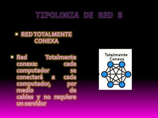 TIPOLOGIA DE RED 8RED TOTALMENTE CONEXARed Totalmente conexa: cada computador seconectará a cada computador, por medio decables y no requiere un servidor  