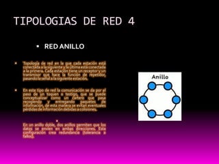 TIPOLOGIAS DE RED 4RED ANILLOTopología de red en la que cada estación está conectada a la siguiente y la última está conectada a la primera. Cada estación tiene un receptor y un transmisor que hace la función de repetidor, pasando la señal a la siguiente estación.En este tipo de red la comunicación se da por el paso de un toquen o testigo, que se puede conceptualizar como un cartero que pasa recogiendo y entregando paquetes de información, de esta manera se evitan eventuales pérdidas de información debidas a colisiones.En un anillo doble, dos anillos permiten que los datos se envíen en ambas direcciones. Esta configuración crea redundancia (tolerancia a fallos).