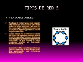 TIPOS DE RED 5RED  DOBLE  ANILLO Topología de red en la que cada estación está conectada a la siguiente y la última está conectada a la primera. Cada estación tiene un receptor y un transmisor que hace la función de repetidor, pasando la señal a la siguiente estación.En este tipo de red la comunicación se da por el paso de un toquen o testigo, que se puede conceptualizar como un cartero que pasa recogiendo y entregando paquetes de información, de esta manera se evitan eventuales pérdidas de información debidas a colisiones.En un anillo doble, dos anillos permiten que los datos se envíen en ambas direcciones. Esta configuración crea redundancia (tolerancia a fallos).