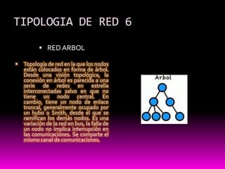 TIPOLOGIA DE RED 6RED ARBOLTopología de red en la que los nodos están colocados en forma de árbol. Desde una visión topológica, la conexión en árbol es parecida a una serie de redes en estrella interconectadas salvo en que no tiene un nodo central. En cambio, tiene un nodo de enlace troncal, generalmente ocupado por un hubo o Smith, desde el que se ramifican los demás nodos. Es una variación de la red en bus, la falla de un nodo no implica interrupción en las comunicaciones. Se comparte el mismo canal de comunicaciones.