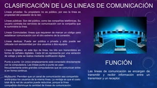 FUNCIÓN
Las lineas de comunicación se encargan de
transmitir y recibir información entre un
transmisor y un receptor.
CLASIFICACIÓN DE LAS LINEAS DE COMUNICACIÓN
Líneas privadas: Su propietario no es público, por eso la línea es
propiedad del poseedor de la red.
Líneas públicas: Son del público, como las compañías telefónicas. Su
usuario contrata los servicios de comunicación con la compañía que
le suministra la línea.
Líneas Conmutadas: líneas que requieren de marcar un código para
establecer comunicación con el otro extremo de la conexión.
Líneas dedicas: Puede ser pública o privada y sólo puede ser
utilizada con exclusividad por dos usuarios o dos equipos.
Líneas Digitales: en este tipo de línea, los bits son transmitidos en
forma de señales digitales. Cada bit se representa por una variación
de voltaje y esta se realiza mediante codificación digital.
Punto a punto: Un único emplazamiento está conectado directamente
con la computadora. Las líneas punto a punto se usan
frecuentemente entre grandes computadoras que se comunican entre
sí en forma continua.
Multipunto: Permiten que un canal de comunicación sea compartido
entre todos los usuarios de la misma línea. La ventaja es que el costo
total de la red de usuarios puede reducirse, porque la línea
compartida disminuye la cantidad de líneas de comunicación.
 