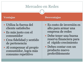 Mercadeo en Redes 
Ventajas Desventajas 
 Utiliza la fuerza del 
cliente satisfecho 
 Es más justo con el 
consumidor 
 Crea fidelidad y sentido 
de pertenencia 
 Al compensar al propio 
consumidor, logra más 
consumo repetitivo 
 Es costo de inversión es 
alto para armar una 
empresa de redes 
 Debe tener una buena 
reserva financiera para 
el rápido crecimiento 
 Debes contar con un 
producto nuevo 
preferiblemente 
 