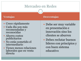 Mercadeo en Redes 
Ventajas Desventajas 
 Crece rápidamente 
 Cada día son más 
recomendadas y 
reconocidas 
 Ahorra costos 
publicitarios 
 No estás sometido el 
intermediario 
 Tienes menos relaciones 
laborales que en venta 
directa 
 Debe ser muy variable 
en presentación e 
innovación sino los 
clientes se aburren 
 Debes reclutar buenos 
líderes con principios y 
con buen sistema 
educativo 
 