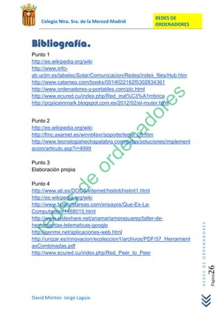 REDES DE
    Colegio Ntra. Sra. de la Merced Madrid
                                                   ORDENADORES


Bibliografía.
Punto 1
http://es.wikipedia.org/wiki
http://www.info-
ab.uclm.es/labelec/Solar/Comunicacion/Redes/index_files/Hub.htm
http://www.calameo.com/books/0014022162f5302834361
http://www.ordenadores-y-portatiles.com/plc.html
http://www.ecured.cu/index.php/Red_inal%C3%A1mbrica
http://pcpiiceinmark.blogspot.com.es/2012/02/el-router.html


Punto 2
http://es.wikipedia.org/wiki
http://fmc.axarnet.es/winnt4svr/soporte/tema_05.htm
http://www.tecnologiahechapalabra.com/datos/soluciones/implement
acion/articulo.asp?i=4999

Punto 3
Elaboración propia

Punto 4
http://www.ati.es/DOCS/internet/histint/histint1.html
http://es.wikipedia.org/wiki
http://www.buenastareas.com/ensayos/Que-Es-La-
Computacion/1468015.html
http://www.slideshare.net/anamariamorasuarez/taller-de-
                                                                     REDES DE ORDENADORES




herramientas-telematicas-google
http://genmx.net/aplicaciones-web.html
http://unizar.es/innovacion/ecoleccion1/archivos/PDF/57_Herramient
asCombinadas.pdf
http://www.ecured.cu/index.php/Red_Peer_to_Peer
                                                                                        26  Página




David Montes- Jorge Laguía
 
