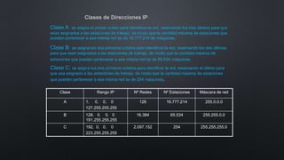 Clases de Direcciones IP:
Clase A: se asigna el primer octeto para identificar la red, reservando los tres últimos para que
sean asignados a las estaciones de trabajo, de modo que la cantidad máxima de estaciones que
pueden pertenecer a esa misma red es de 16.777.214 de máquinas.
Clase B: se asigna los dos primeros octetos para identificar la red, reservando los dos últimos
para que sean asignados a las estaciones de trabajo, de modo que la cantidad máxima de
estaciones que pueden pertenecer a esa misma red es de 65.534 máquinas.
Clase C: se asigna los tres primeros octetos para identificar la red, reservando el último para
que sea asignado a las estaciones de trabajo, de modo que la cantidad máxima de estaciones
que pueden pertenecer a esa misma red es de 254 máquinas.
Clase Rango IP Nº Redes Nº Estaciones Máscara de red
A 1. 0. 0. 0
127.255.255.255
126 16.777.214 255.0.0.0
B 128. 0. 0. 0
191.255.255.255
16.384 65.534 255.255.0.0
C 192. 0. 0. 0
223.255.255.255
2.097.152 254 255.255.255.0
 