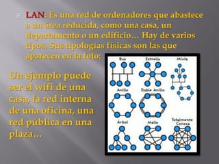  LAN: Es una red de ordenadores que abastece
a un área reducida, como una casa, un
departamento o un edificio… Hay de varios
tipos. Sus tipologías físicas son las que
aparecen en la foto:
Un ejemplo puede
ser el wifi de una
casa, la red interna
de una oficina, una
red pública en una
plaza…
 