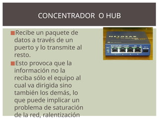 ◼Recibe un paquete de
datos a través de un
puerto y lo transmite al
resto.
◼Esto provoca que la
información no la
reciba sólo el equipo al
cual va dirigida sino
también los demás, lo
que puede implicar un
problema de saturación
de la red, ralentización
CONCENTRADOR O HUB
 