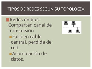 ◼Redes en bus:
Comparten canal de
transmisión
▪Fallo en cable
central, perdida de
red.
▪Acumulación de
datos.
TIPOS DE REDES SEGÚN SU TOPOLOGÍA
 