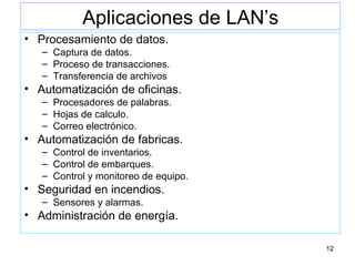 Aplicaciones de LAN’s Procesamiento de datos. Captura de datos. Proceso de transacciones. Transferencia de archivos Automatización de oficinas. Procesadores de palabras. Hojas de calculo. Correo electrónico. Automatización de fabricas. Control de inventarios. Control de embarques. Control y monitoreo de equipo. Seguridad en incendios. Sensores y alarmas. Administración de energía. 