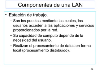 Componentes de una LAN Estación de trabajo. Son los puestos mediante los cuales, los usuarios acceden a las aplicaciones y servicios proporcionados por la red. Su capacidad de computo depende de la necesidad del usuario. Realizan el procesamiento de datos en forma local (procesamiento distribuido). 