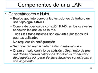 Componentes de una LAN Concentradores o Hubs. Equipo que interconecta las estaciones de trabajo en una topología estrella. Consta de puertos de conexión RJ45, en los cuales se conectan los cables de la red. Todas las transmisiones son enviadas por todos los puertos utilizados. No requiere de configuración. Se conectan en cascada hasta un máximo de 4. Crean un solo dominio de colisión :  Segmento de una red donde ocurren colisiones debido a la transmisión de paquetes por parte de las estaciones conectadas a ese segmento. 