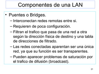 Componentes de una LAN Puentes o Bridges. Interconectan redes remotas entre si. Requieren de poca configuración. Filtran el trafico que pasa de una red a otra según la dirección física de destino y una tabla de direcciones de filtrado. Las redes conectadas aparentan ser una única red, ya que su función es ser transparentes. Pueden aparecer problemas de saturación por el trafico de difusión (broadcast). 