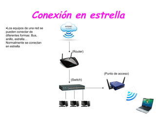 Conexión en estrella
(Switch)
(Router)
(Punto de acceso)
•Los equipos de una red se
pueden conectar de
diferentes formas: Bus,
anillo, estrella…
Normalmente se conectan
en estrella
 