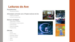 Leituras do Ave
Procedimentos
 Reuniões de trabalho
Articulação curricular com o Projeto Leituras do Ave
 Projetos já existentes
 Currículo na sala de aula
Delinear estratégias
 Organização do trabalho
 Planificação por níveis de ensino
 Calendarização
 Etapas de avaliação
 Produtos finais
Oficinas
 Leitura
 Escrita criativa
 Expressão Plástica
 Novas Tecnologias
 Teatro
 Música
 